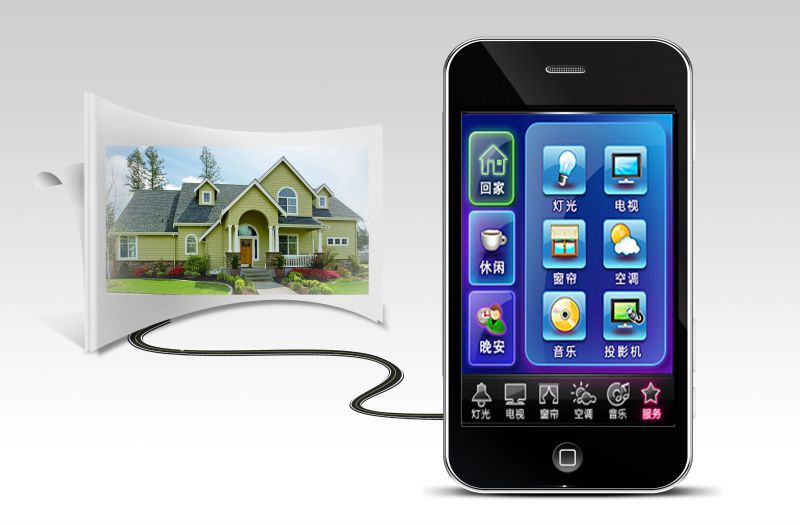 智能家居是什么？