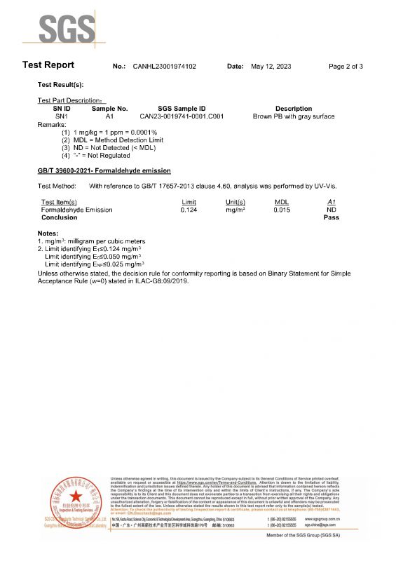 2023SGSOG视讯家居检测汇报英文版